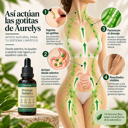 Drenaje natural para tu bienestar