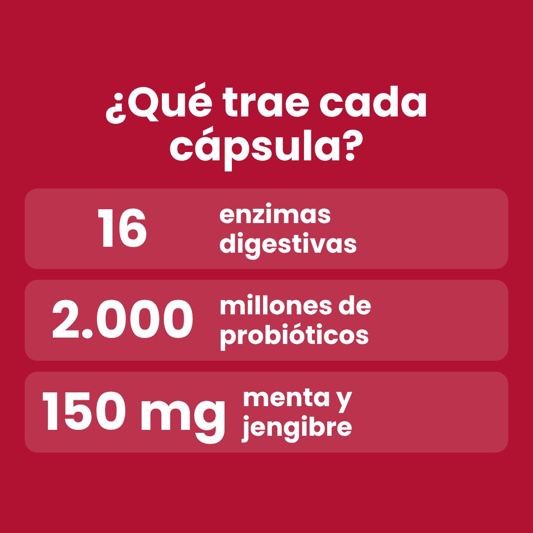 Enzimas Digestivas Physician’s Choice | 16 enzimas + probióticos